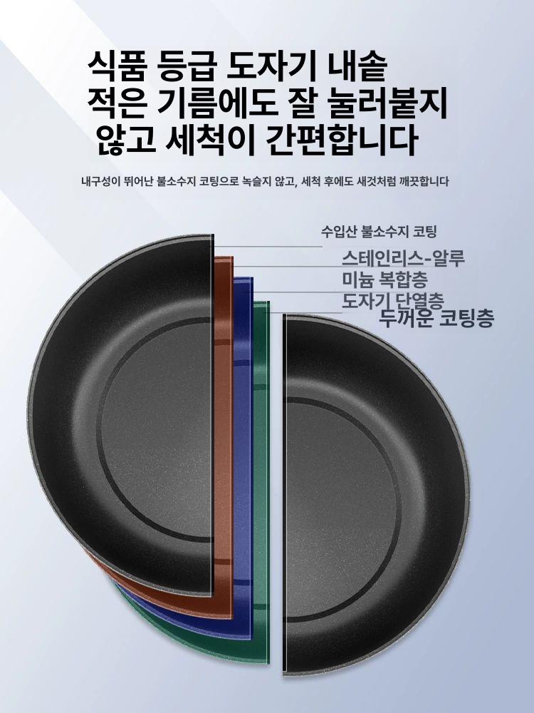 차량용 냄비 포트 차박용 커피 쿠커 카포트 시가잭 자동차 커피포트 트럭 시거잭 여행용 - 상세 이미지 2