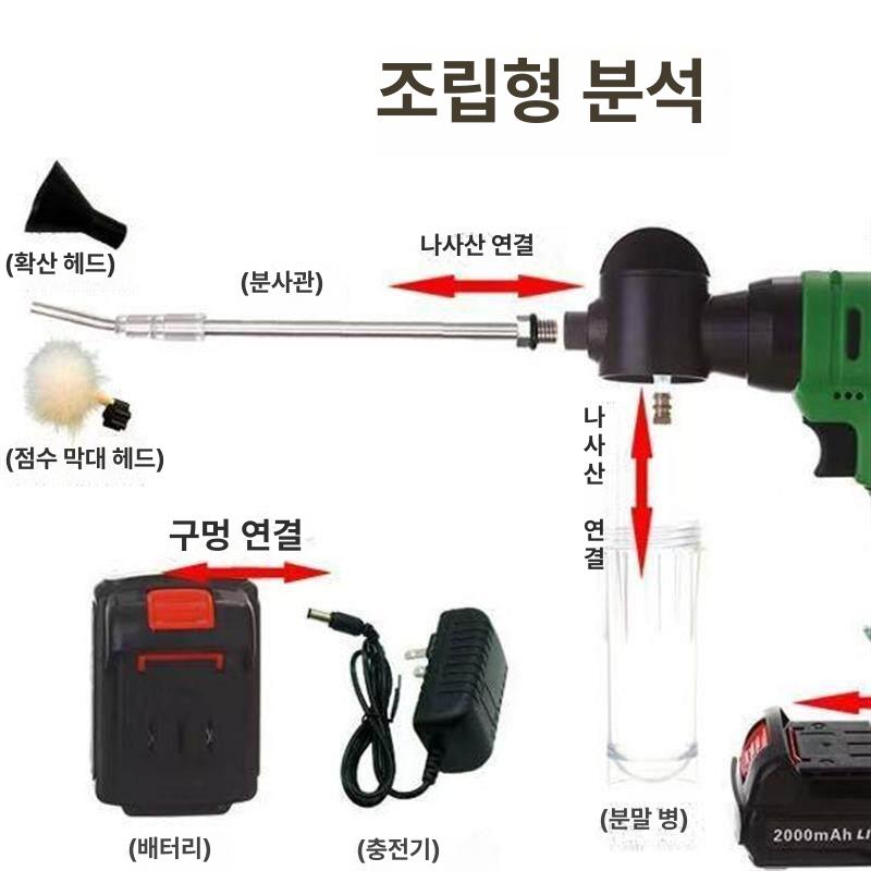 전동 분무기 자동분사 살포기 스프레이 청소 안개분사 정원 농업용 원예용 가정용 - 상세 이미지 2