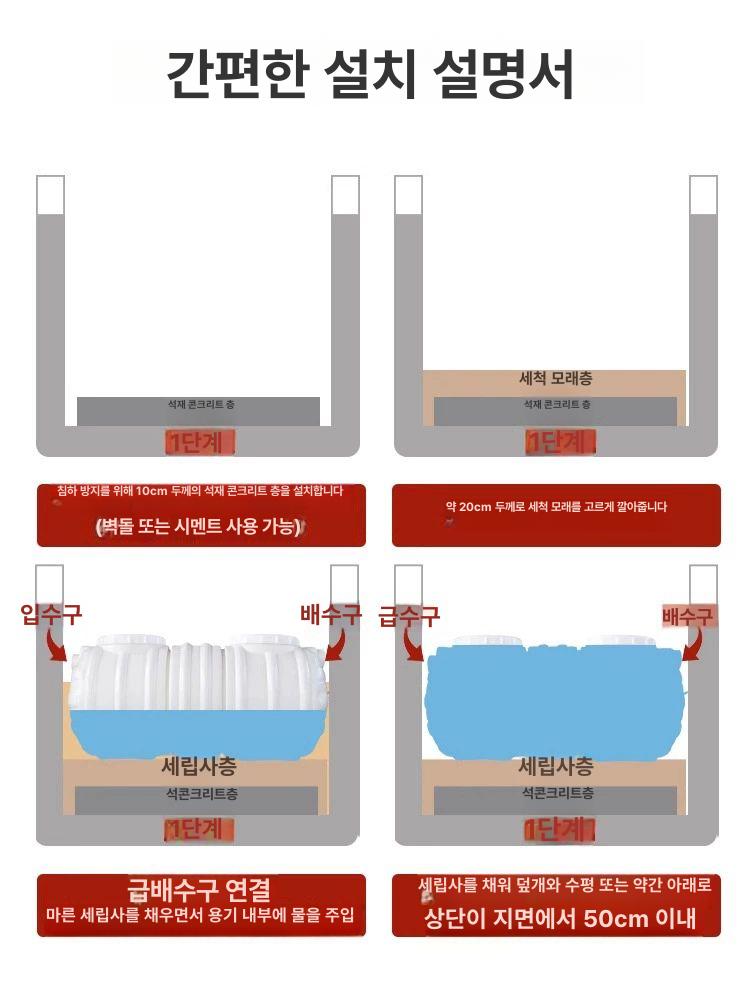 이중층 농막정화조 5인용 농업용 간이 펜션 배수 가정용 폐수 농촌 보강 처리 분뇨 - 상세 이미지 4