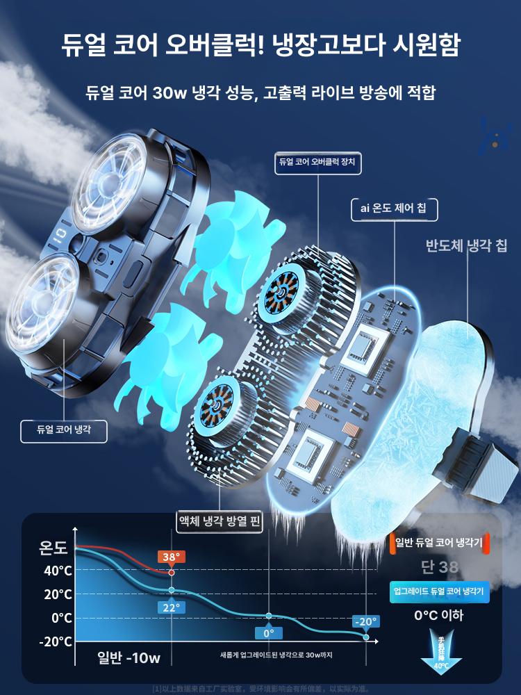 거치대 스마트폰쿨러 반도체 게임용 스탠드 온도 핸드폰 게이밍 클립 쿨링패드 - 상세 이미지 2