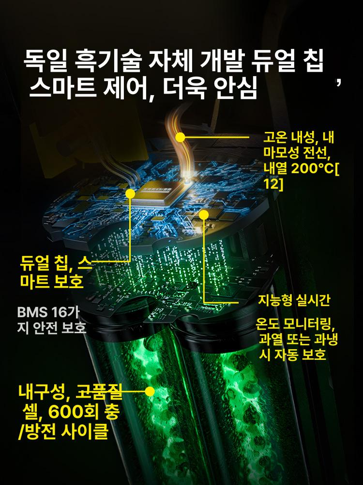 미니 고압세척기 컴팩트 가정용 물청소기 차량 분사기 클리너 호환 강력한 핸드헬드 - 상세 이미지 4