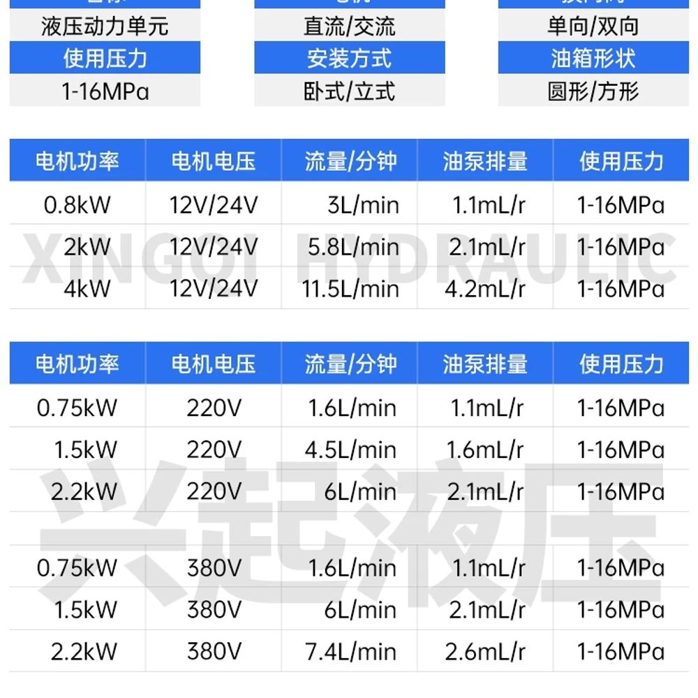유압기 유압실린더 유압프레스 모터 전기 전동유압펌프 탁상 펀치 유압전동펌프 핸드 - 상세 이미지 4