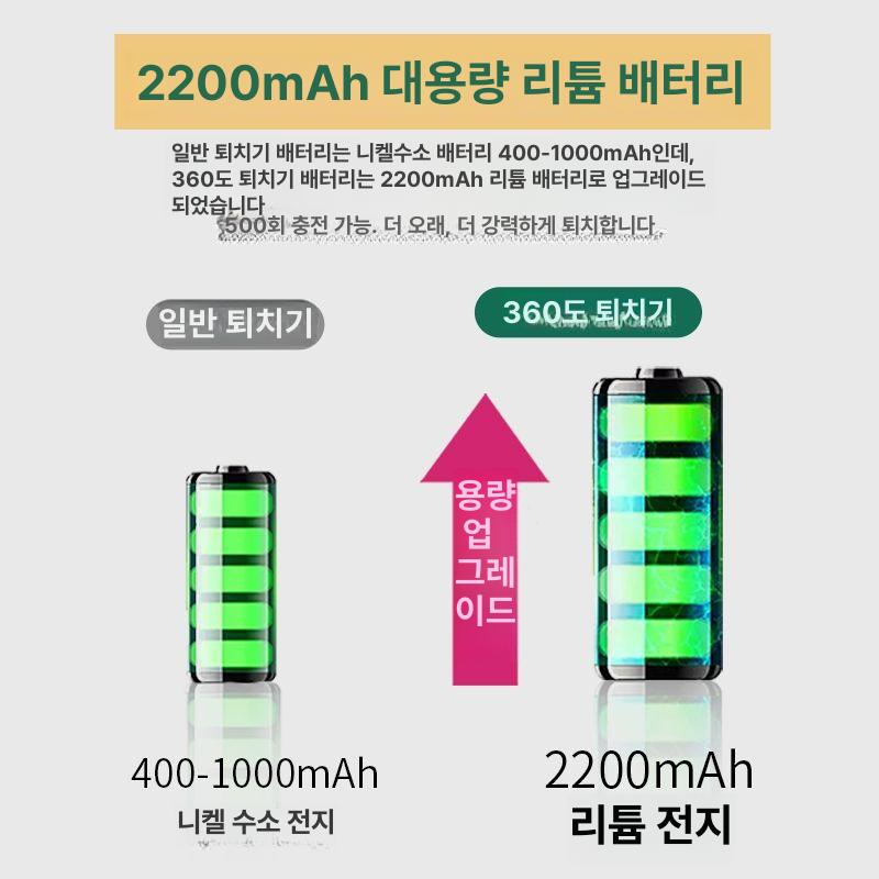 360도 태양광 쏠라야생동물퇴치기 초음파퇴치기 고양이 노루퇴치 과수원 고라니퇴치기 - 상세 이미지 4
