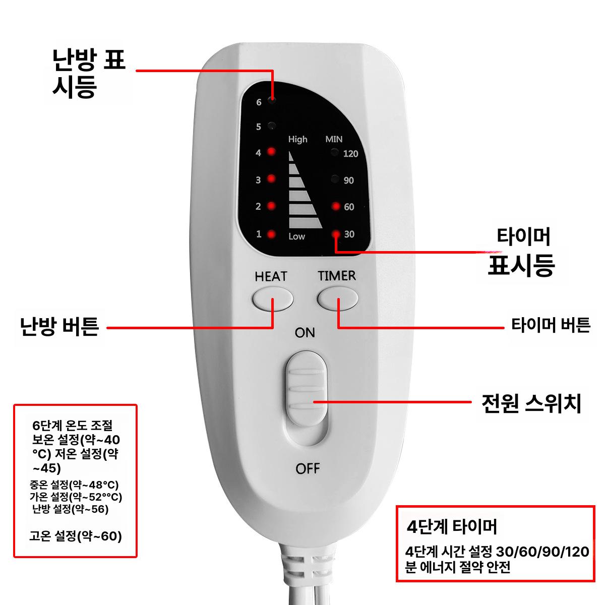 목어개 온열찜질기 복대 생리통 무릎 찜질매트 어깨 찜질팩 다리 전기찜질기 오십견 - 상세 이미지 4