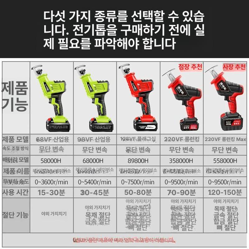 컷소기 전동컷소 전동공구 목재절단기 목공 전동톱 본체 충전식전기톱 왕복톱 - 상세 이미지 4