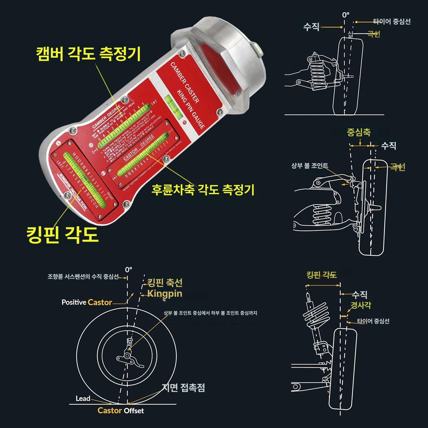 정밀 캠버게이지 휠정렬 얼라인먼트 허브 타이어 트럭 범용 스트럿 수리 키트 어댑터 - 상세 이미지 3
