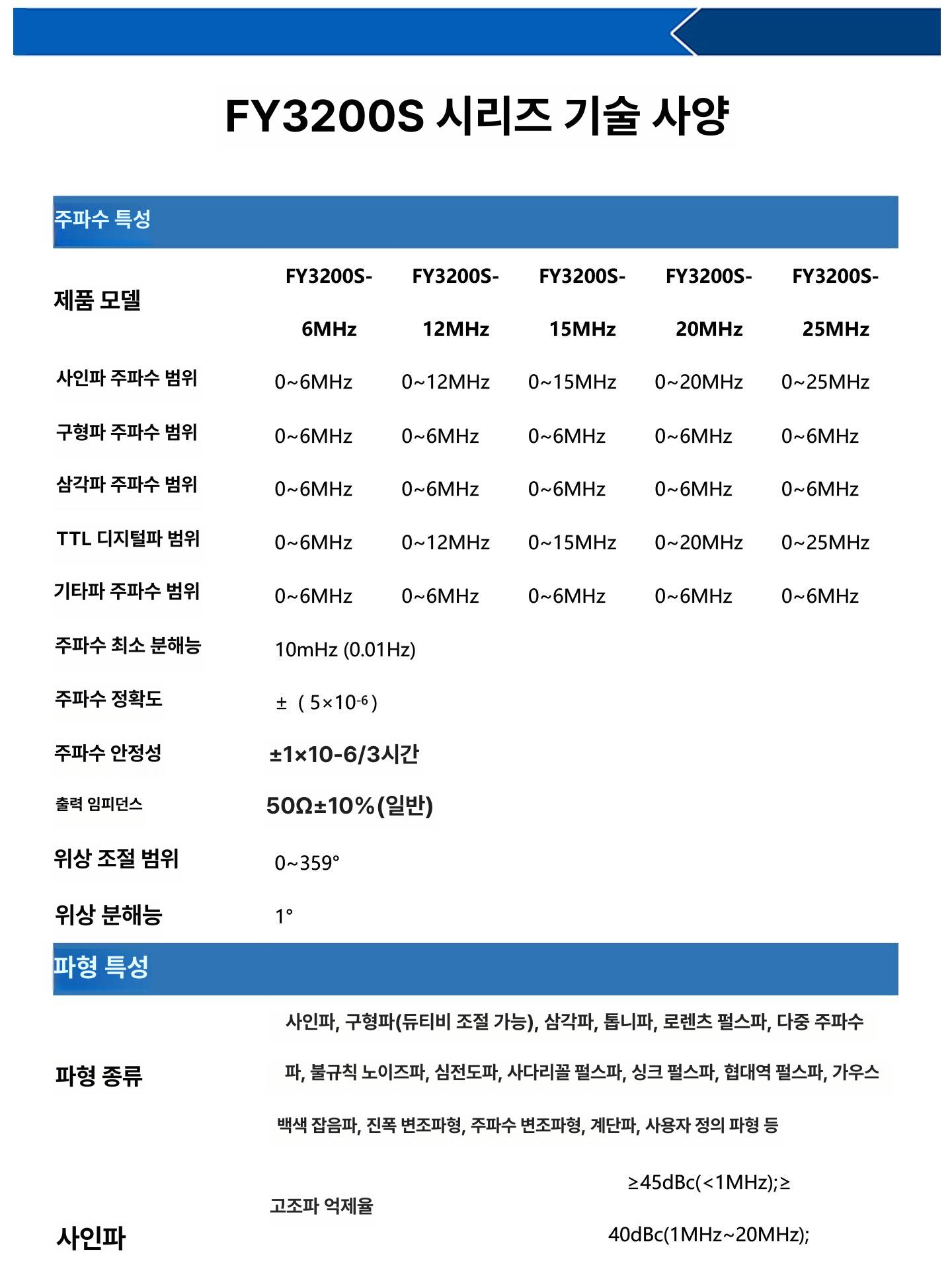 디지털 함수 발생기 파형 주파수 듀얼 임의 채널 오실로스코프 휴대용 신호 고주파 교정기 - 상세 이미지 3