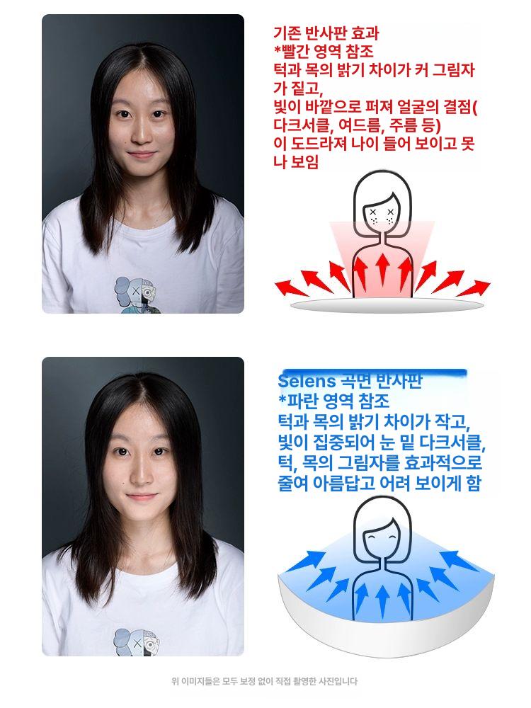 u자형 촬영반사판 조명판 뷰티 확산판 사진관 소형 도구 라운드 배경 촬영 반사경 곡면 - 상세 이미지 2