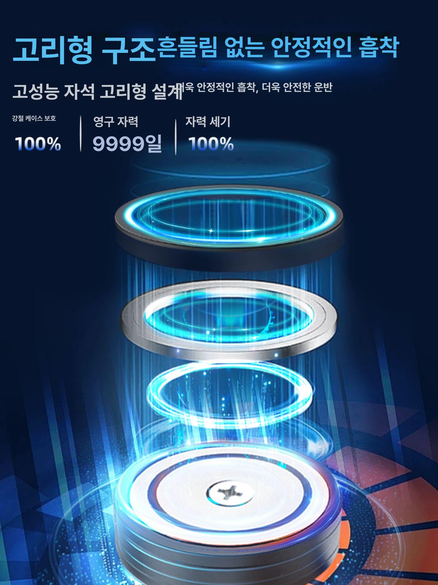 핸드 운반흡착기 마그네틱 강력 운반기 철판 운반손잡이 강판 리프팅 자성 영구자석 - 상세 이미지 3