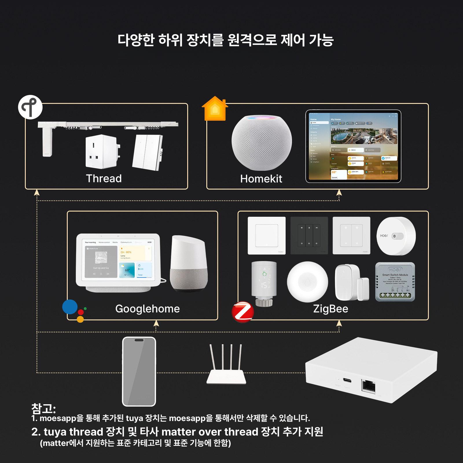 화면내장 인공지능스피커 무선 마이크 허브 디스플레이 스마트 사운드 구글 오디오 - 상세 이미지 3
