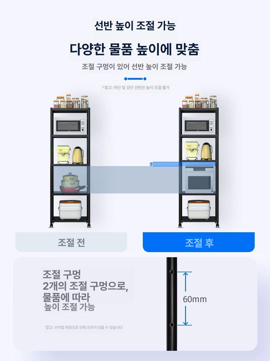 주방 틈새수납선반 이동식 바퀴형 욕실 트롤리 세탁실 슬림 주방수납 착용형 정리카트 - 상세 이미지 5