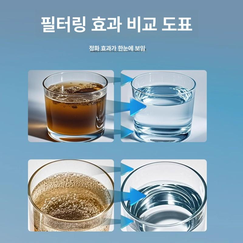 녹물 여과기스텐 제거기 침전물 필터 정수기 불순물 이물질 수질정화 석회질 하우징 - 상세 이미지 5