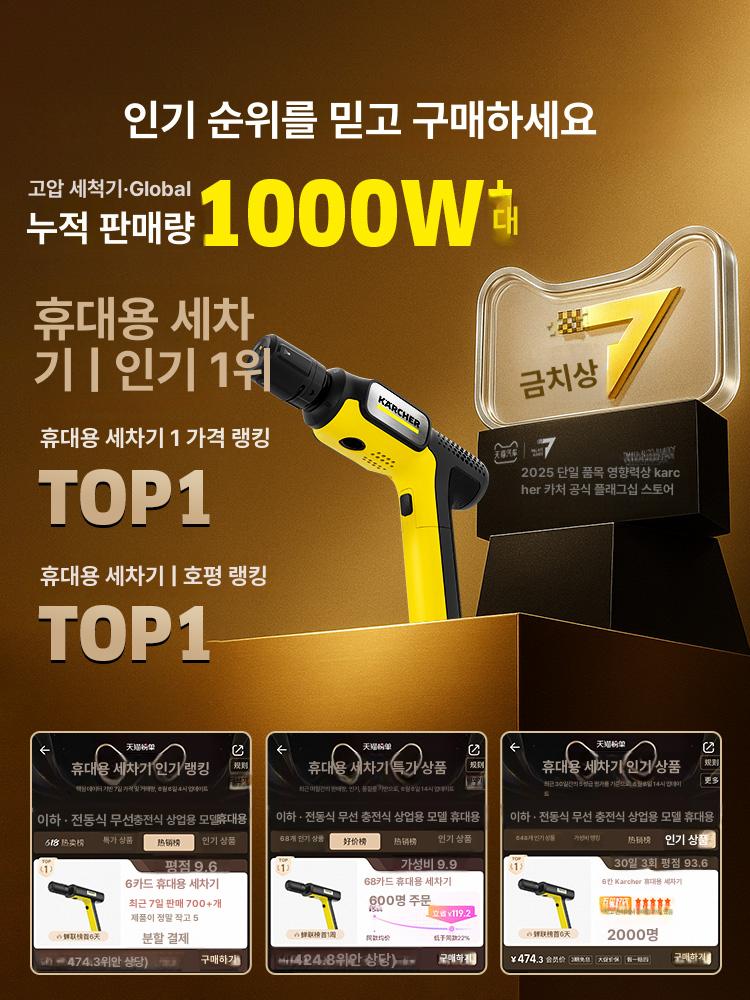 미니 고압세척기 컴팩트 가정용 물청소기 차량 분사기 클리너 호환 강력한 핸드헬드 - 상세 이미지 2