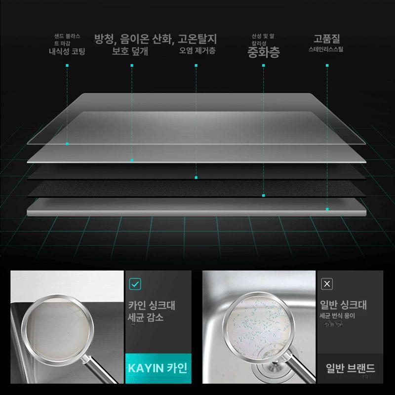 개수대 사각싱크볼 키친 교체 콰이어트 아스타 리젠스 사각씽크볼 보조주방 인테리어 - 상세 이미지 5