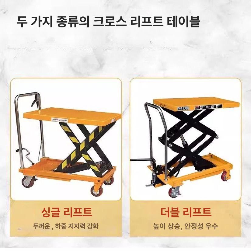 엔진 리프트 전동 운반 호이스트 유압 접이식 카트 작업대 구르마 트롤리 - 상세 이미지 2