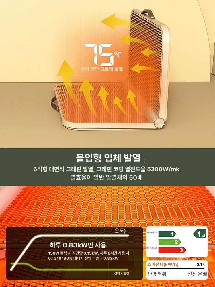 접이식 풋워머 가정용 책상밑 히팅패드 발온열기 책상용 저전력 그래핀 무릎 발워머 - 상세 이미지 4