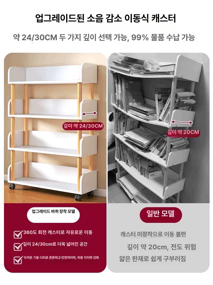 다층 미니책꽂이 이동형책장 수납장 낮은책장 틈새 바퀴 서가 정리대 확장형 서재 - 상세 이미지 4
