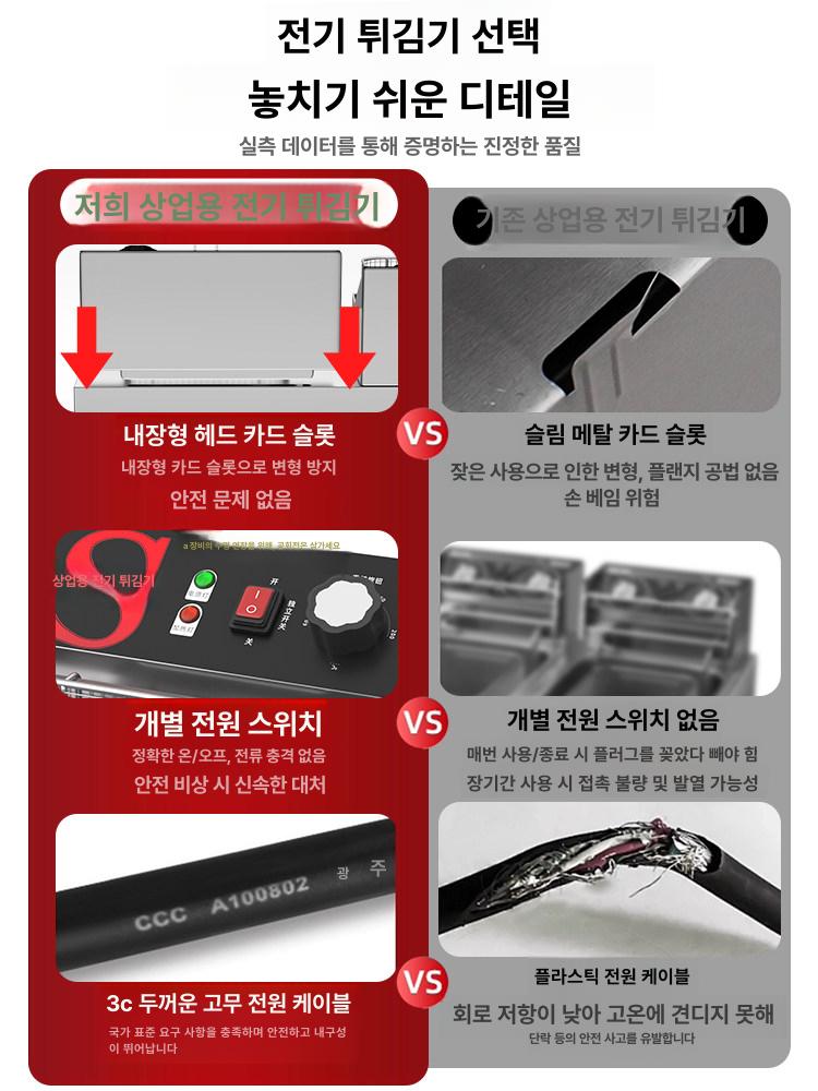 업소용 튀김기 소형 스텐 식당 감자튀김 상업용 스테인리스 전기 통닭 돈까스 분식 튀김기계 - 상세 이미지 4