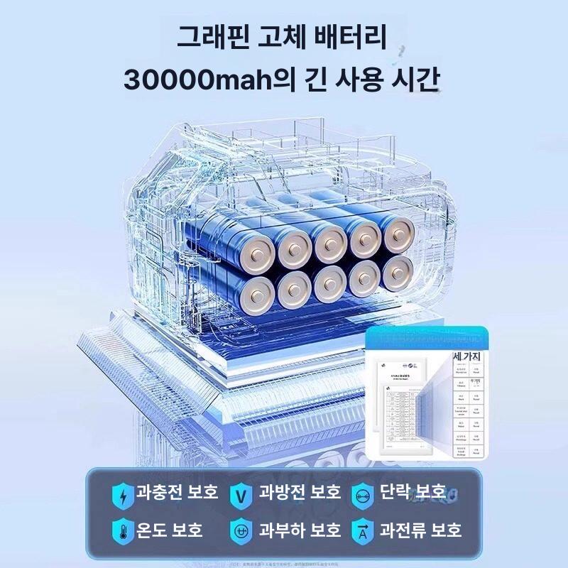 전기 세차기 무선 휴대용 가압 쏘고 가정용 키트 배터리 건 고압 정원 고압세척기 모터 - 상세 이미지 4