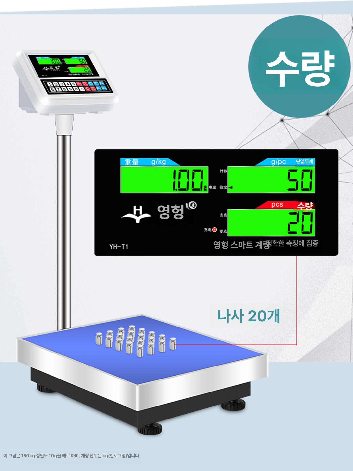 계량 전자저울 고정밀 카페 디지털 초정밀 주방용 정밀저울 전자미니저울 미세저울 - 상세 이미지 2