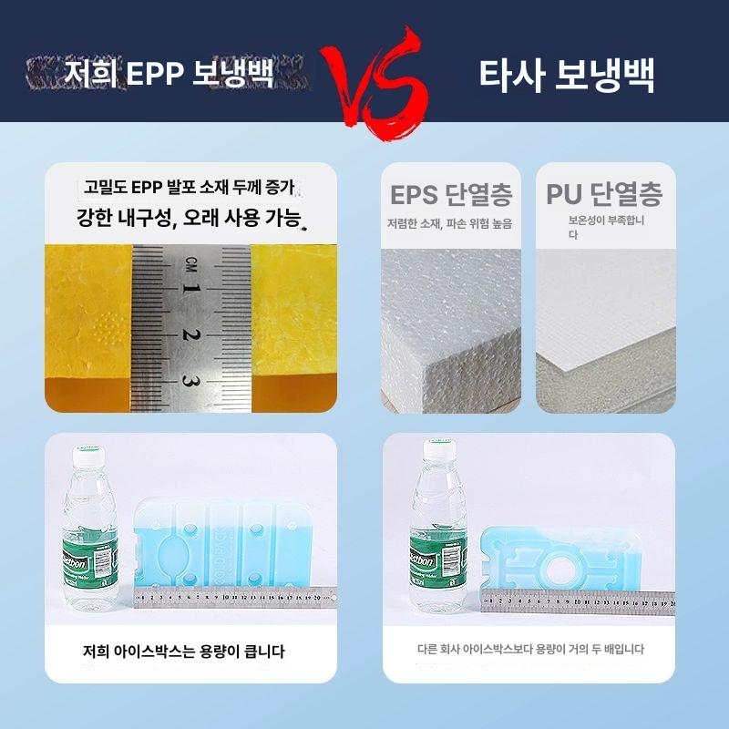 보온상자 배달박스 급식 음식 보온박스 용기 보관 보냉백 보온백 배달상자 - 상세 이미지 3