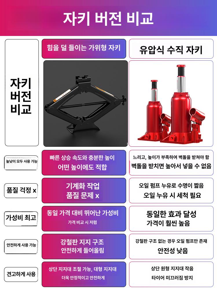 자키 공구 정비 차량용 차량 수공구 유지보수 받침대 핸드 교체 쇼바 자동차자키 에어백 - 상세 이미지 3
