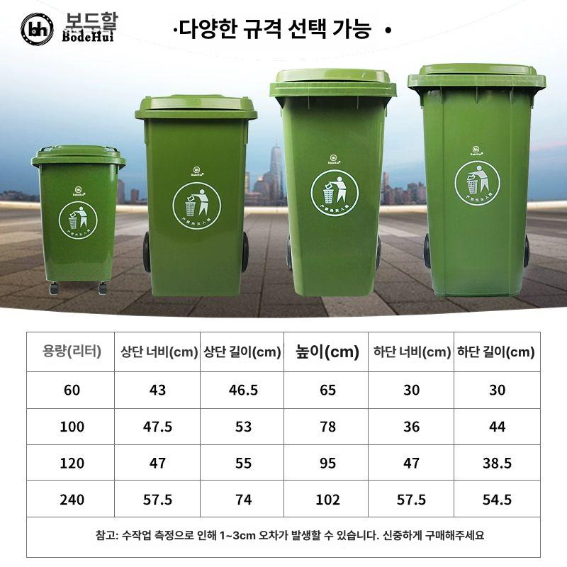 이동식 음식물수거용기 업소용 잔반수거 잔반통 수거함 위생 음식물통 분리수거용기 - 상세 이미지 3