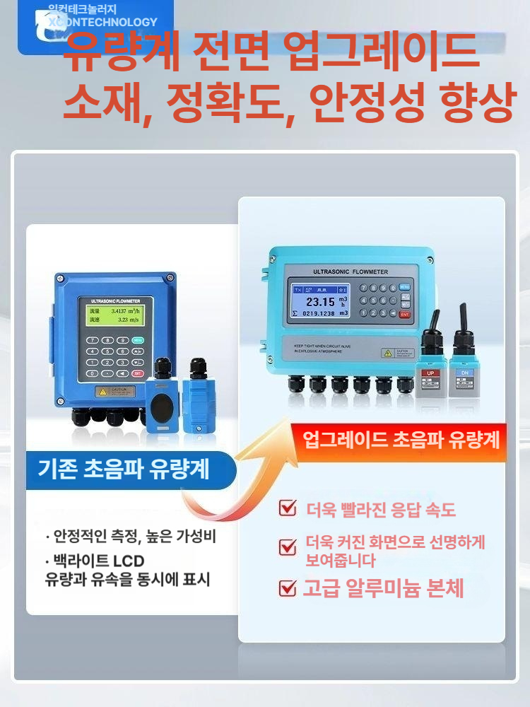 휴대용 초음파 유량 측정기 유속 센서 두께 게이지 전자 계량 진단 도구 - 상세 이미지 3