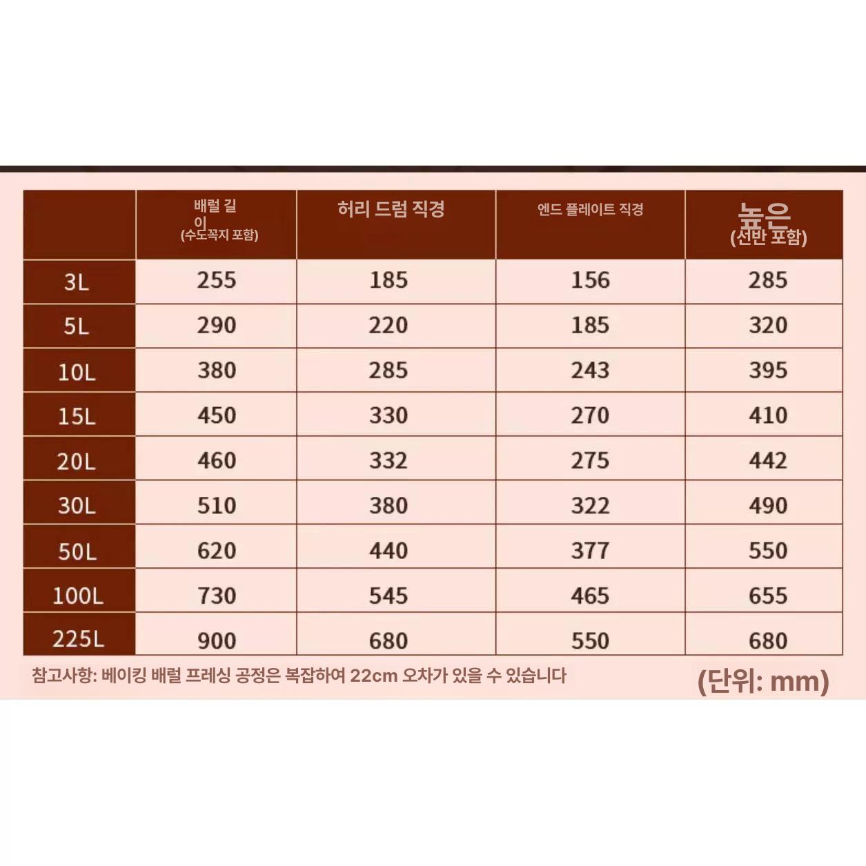로스트오크통 와인보관 나무통 발효 인테리어 디스펜서 보관 로스트 브랜디 나무 배럴 위스키 - 상세 이미지 3