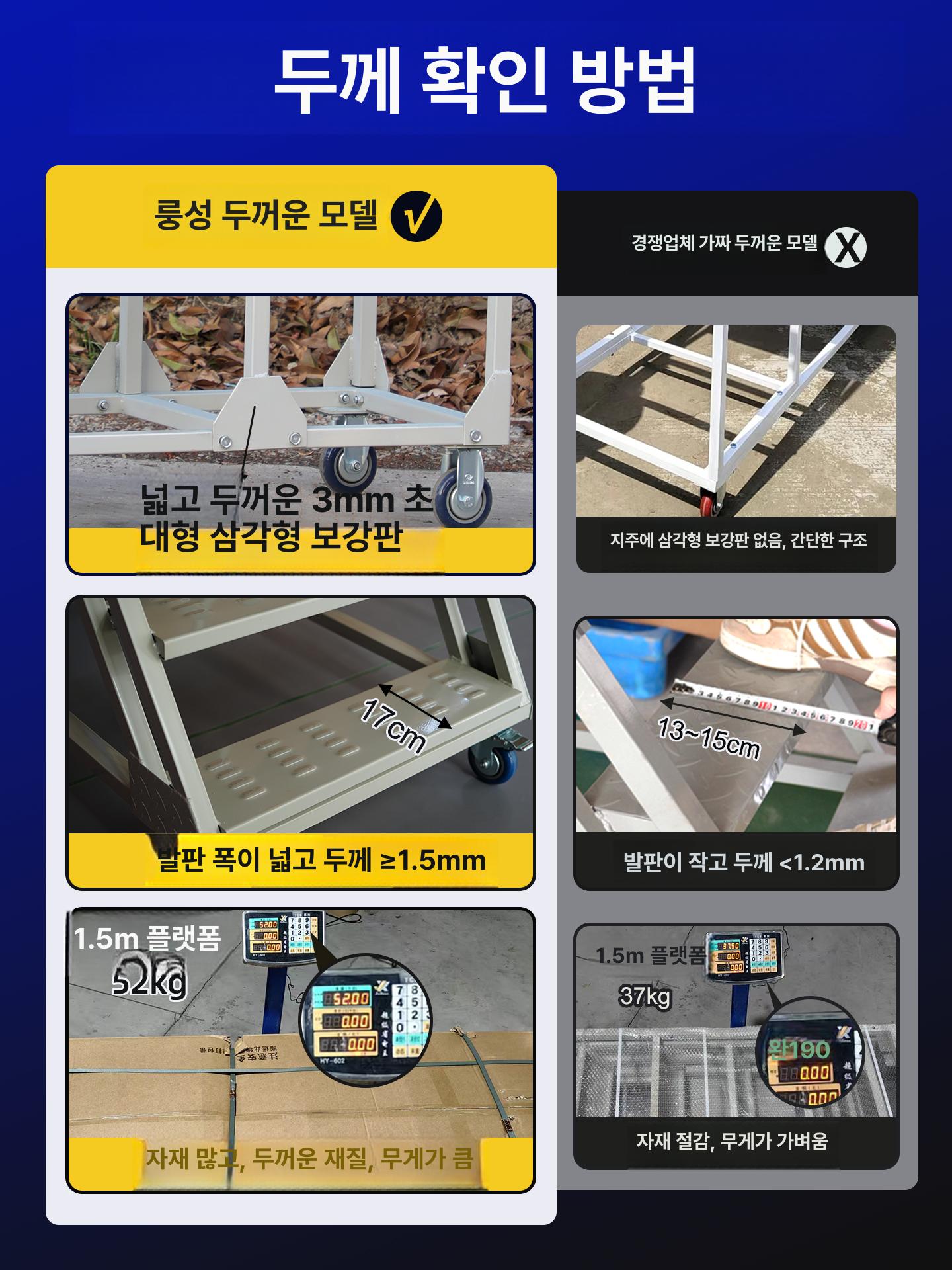 이동식 발판사다리 물류 창고 공장 운반 난간 철제 대형 물류창고 플랫폼 안전발판 산업용 - 상세 이미지 4