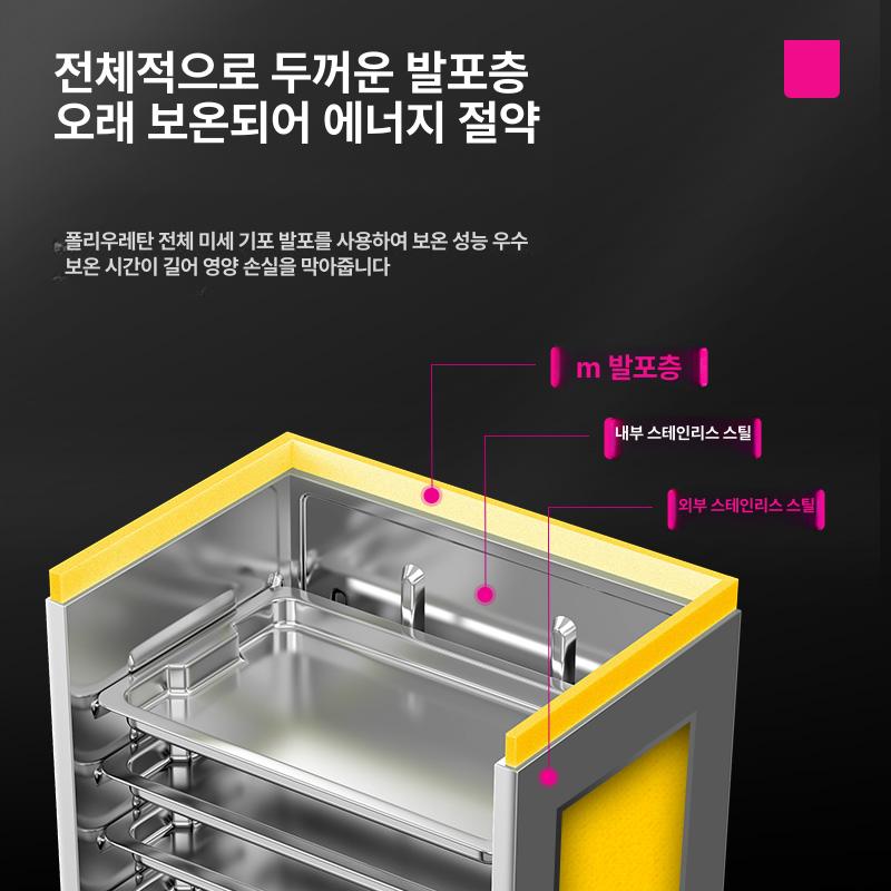 구 업소용스팀찜기 스텐 찜솥 전기찜기 만두찜기 딤섬 기계 스팀기 식당 증숙기 - 상세 이미지 4