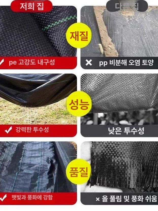 잔디 제초 방지 부직포 매트 텃밭 정원 과수원 1.5미터 방초망 잡초 억제용 묘목 - 상세 이미지 3