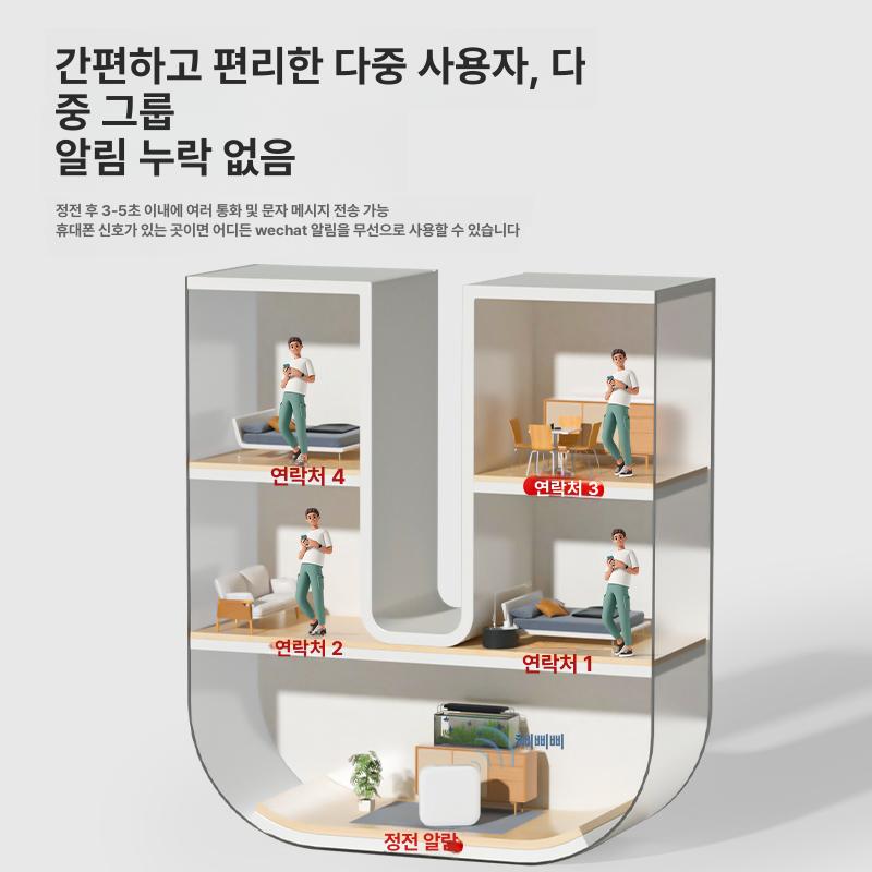 정전알림 농장 정전경보기 배터리 전원차단 알림통보기 감지기 음성 산업용 자동알림 - 상세 이미지 4