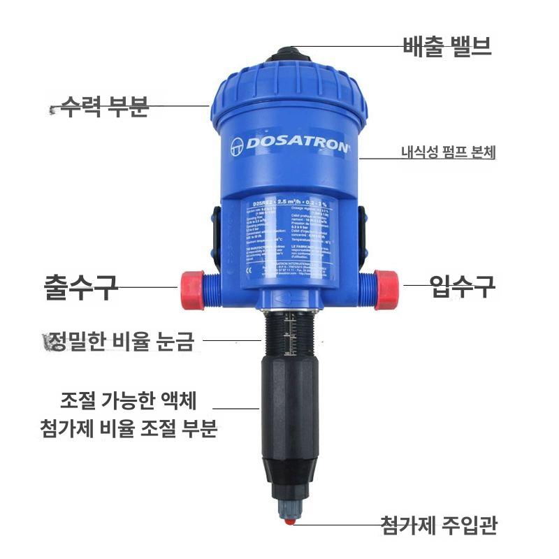 도사트론 펌프 수압 구동 비료 영양제 혼합기 설비 이미지 6