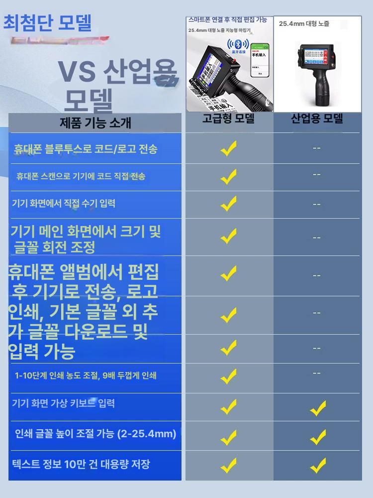 휴대용 각인기 레이저 핸드 마킹 잉크젯 마킹머신 조각 날인기 제조일자 핸디형 조각기 소형 - 상세 이미지 3