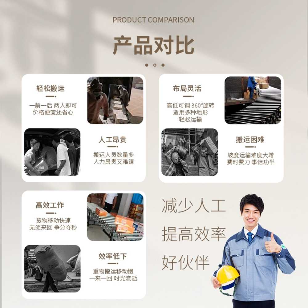 컨베어벨트 물류 컨베이어 택배 공장 체인 상하차 로라 부품 파이프라인 콘베이어 - 상세 이미지 2