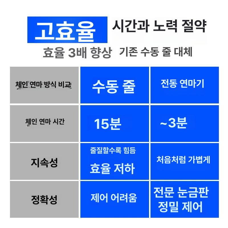 전동 엔진톱날연마기 샤프너 휴대용 그라인더 전기 연삭 체인톱날연마기 샤프닝 - 상세 이미지 4