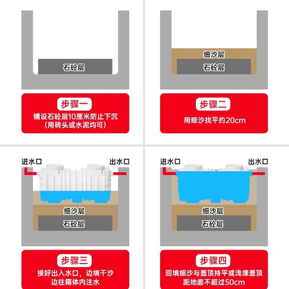 대형 농막정화조 농촌 하수 탱크 농업용 간이 오물 오수처리 배수펌프 오수합병 이미지 6