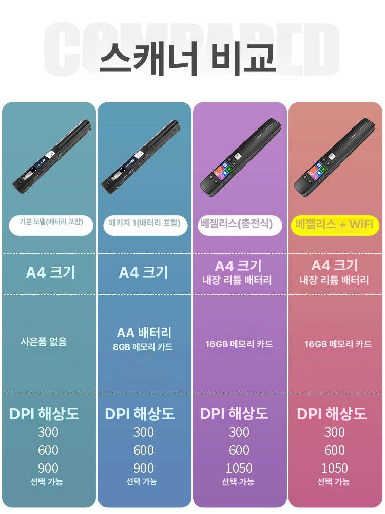 무선 휴대용스캐너 카드 디지털 컬러 북스캔 고화질 북스캐너 문서스캐너 - 상세 이미지 4