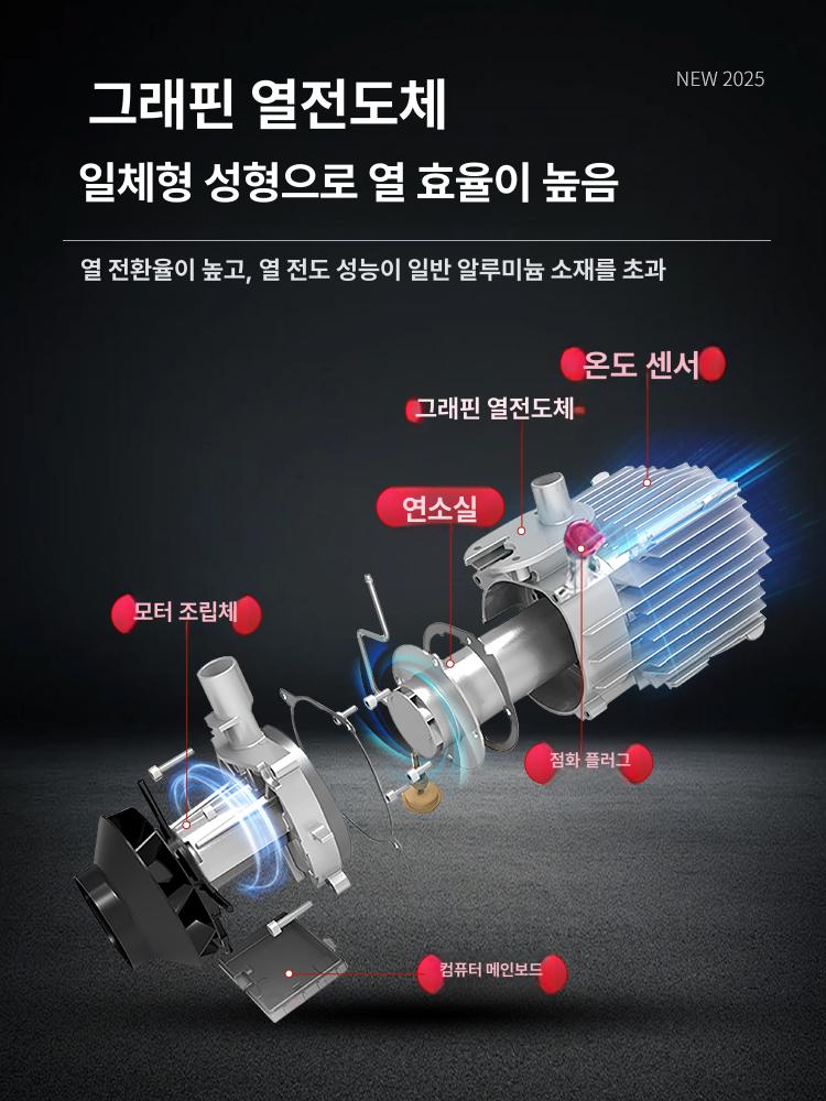 온풍기 차량용무시동히터 12v 트럭 무시동난방기 캠핑용 차박 차량용히터 냉난방기 - 상세 이미지 4