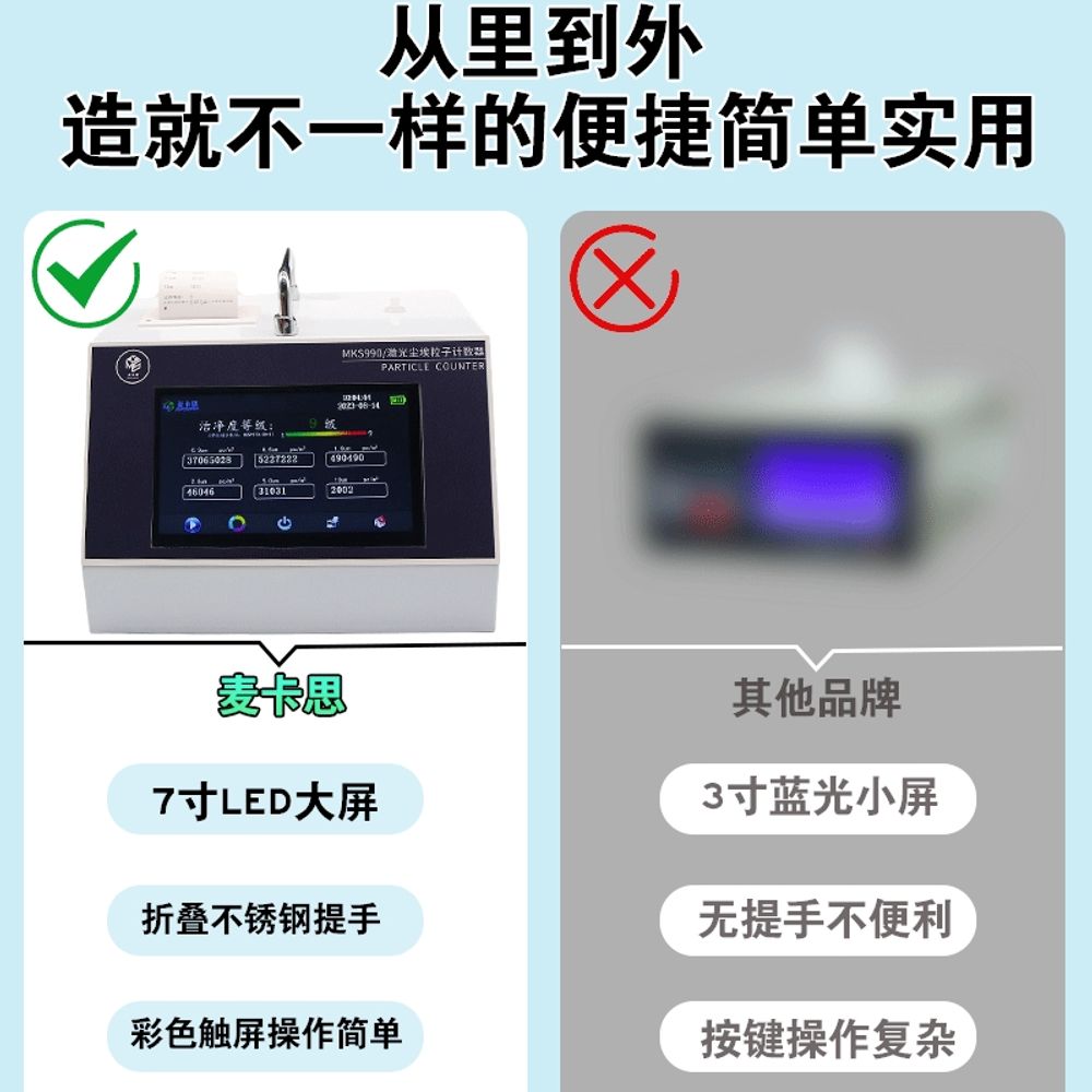 검출기 공기측정기 센서 가정용 초미세먼지 농도 습도 이산화탄소 포름알데히드 가스 - 상품 이미지