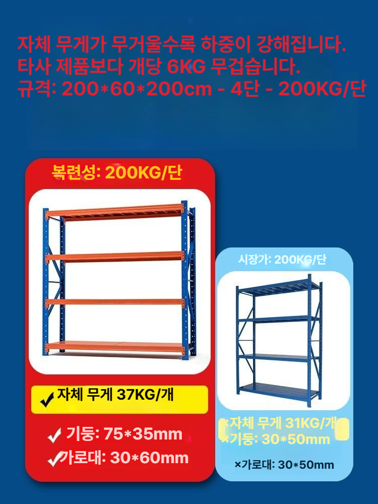 공장용 고중량랙 적재대 창고용 조립 산업용철제선반 구조 앵글랙 독립형 보관대 - 상세 이미지 3