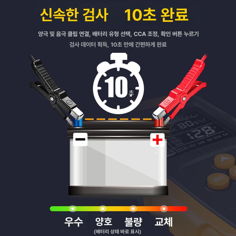 배터리 테스터 자동차 플러그 전기 도구 테스트 회로 전압 진단 분석기 릴레이 전원 - 상세 이미지 4