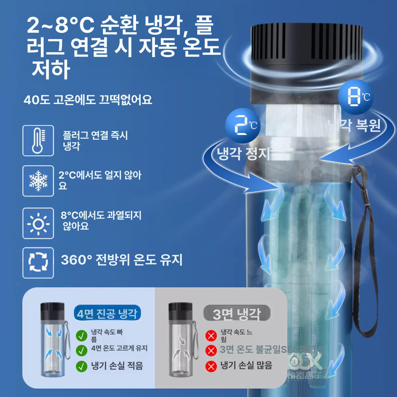 의약품 냉장 보관함 인슐린 휴대용 미니 냉장고 약품 보냉 시약 소형 인큐베이터 보관상자 - 상세 이미지 5