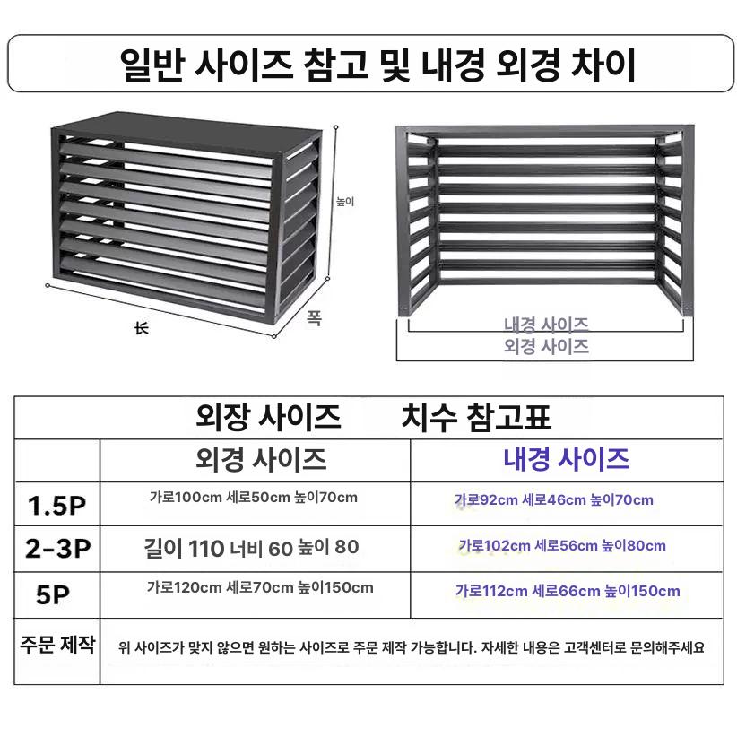실외기 안전가드 보호 커버 가리개 바람막이 방지 충돌 안전펜스 프로텍터 퇴치 - 상세 이미지 2