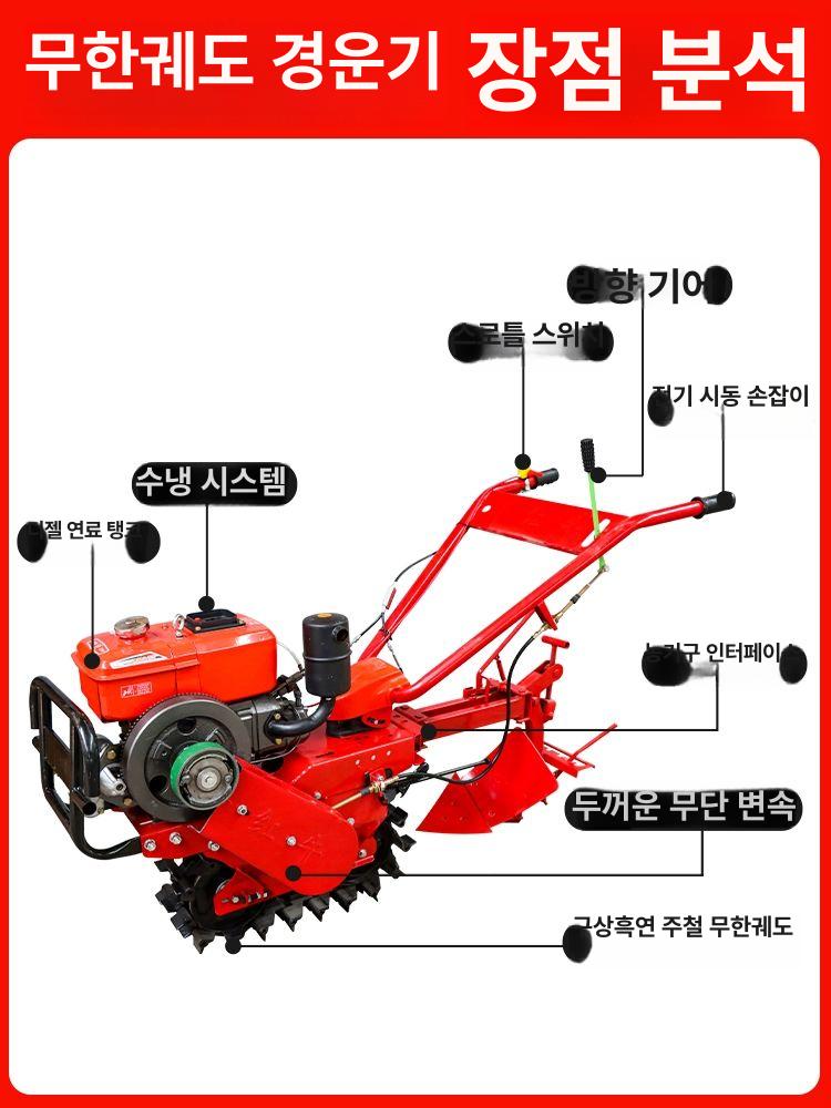 전기시동 경운기 농기구 경작기 밭갈이 농기계 농업용 배토기 로타리 가솔린 - 상세 이미지 4