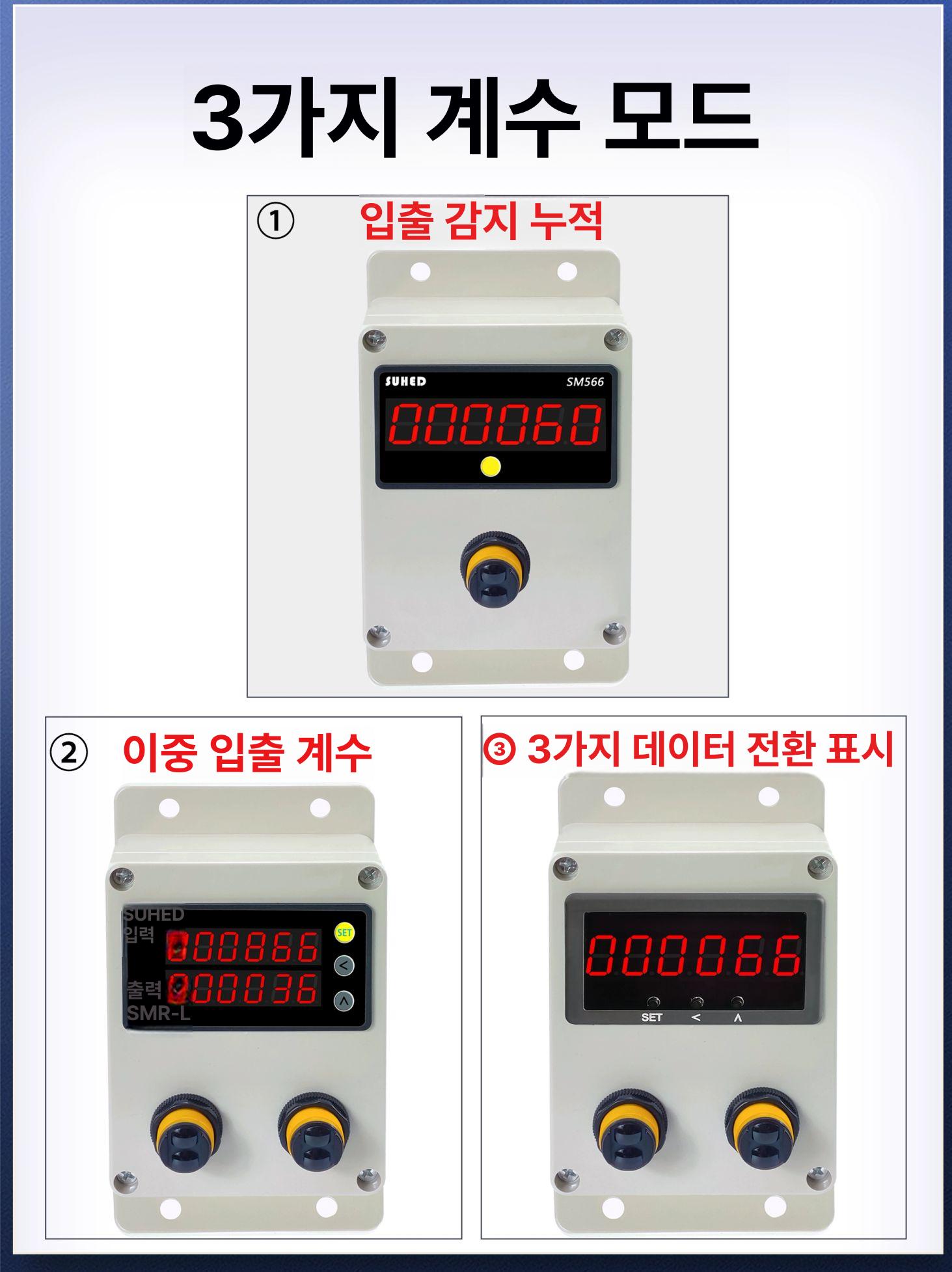 적외선 피플카운터 방문자 인원체크기 계수기 관람객 피플카운팅 측정기 숫자카운터 - 상세 이미지 3