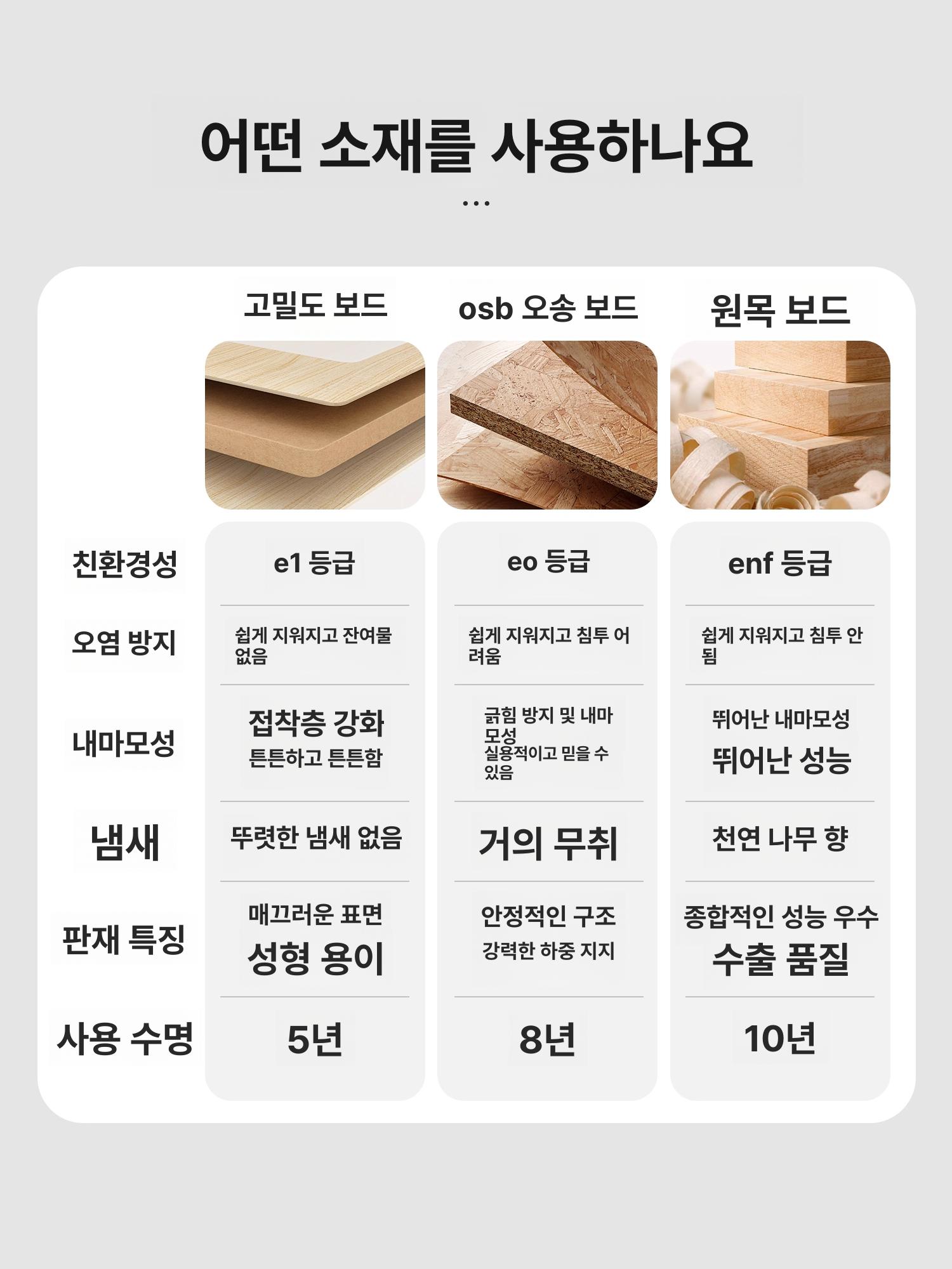 신발 수납장 두꺼운 현관 플라스틱 신발정리대 벤치 대용량 선반 판재 웜 틈새 신발장 상자 - 상세 이미지 5