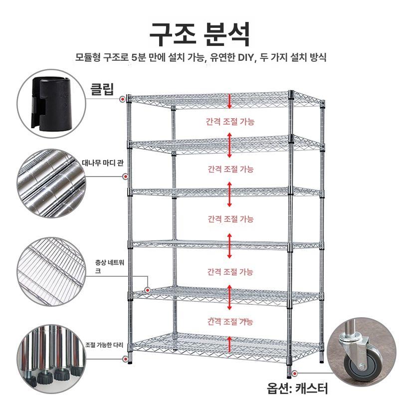 베란다 선반장 다용도 앵글 가정용 정리대 랙 스텐선반 업소용 욕실 주방정리 진열장 - 상세 이미지 2