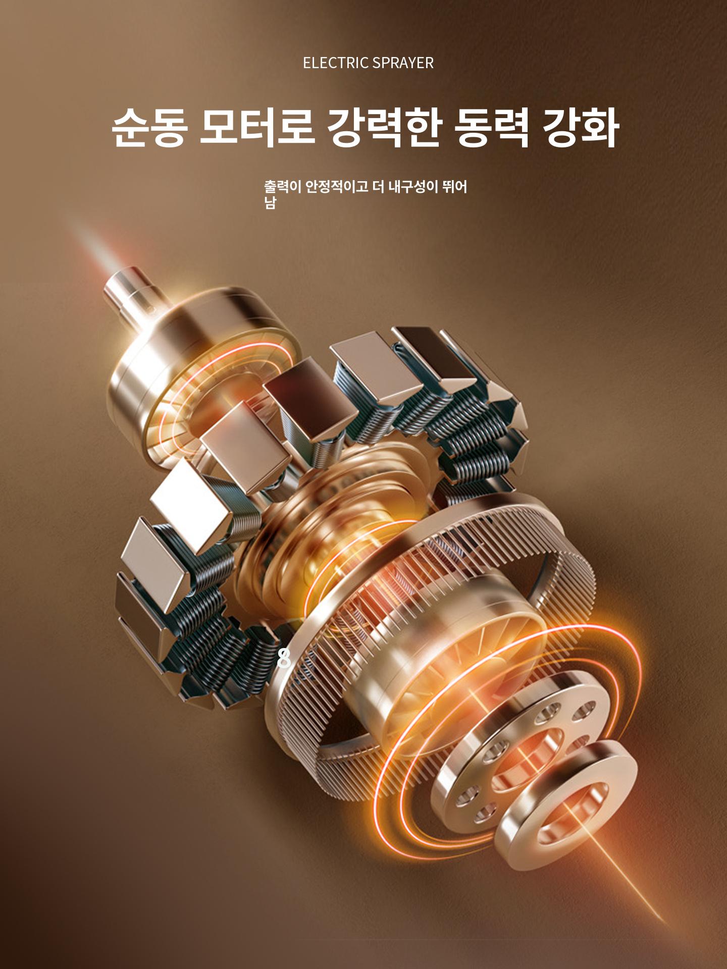 프리미엄 분무기 전동 소형 출시 고압 배터리 자동 세차 농업용 충전 호스 충전식 휴대용 - 상세 이미지 2